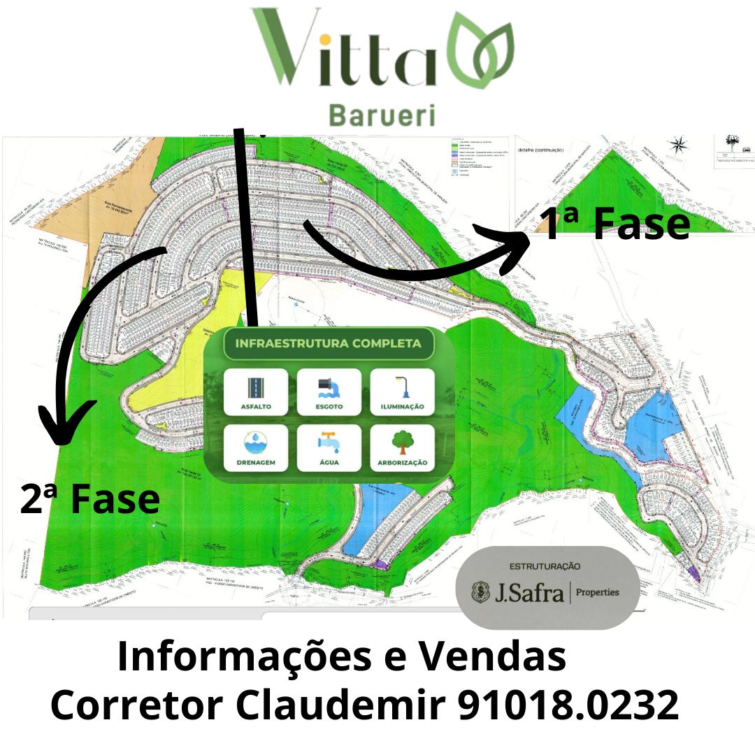 Mapa Vitta Barueri